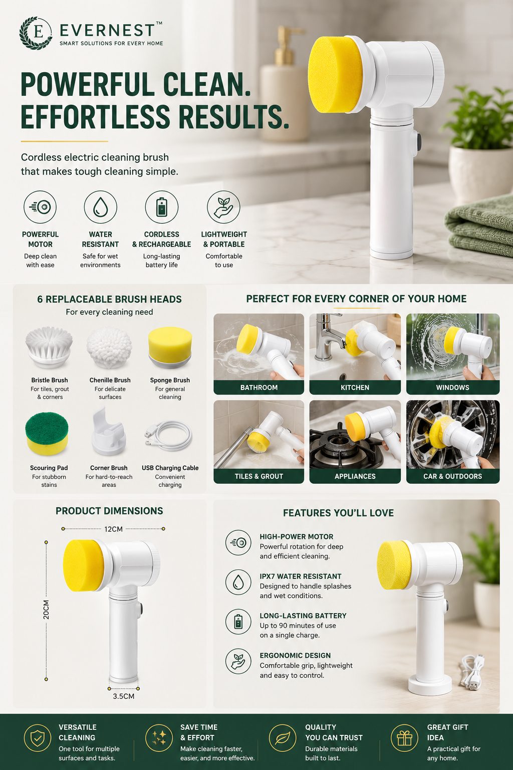 EverNest™ Power Scrub Pro